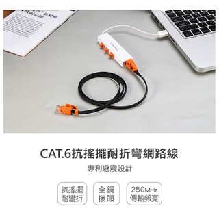 群加 Powersync CAT 6 高速網路線超薄扁線/1~10m (CLN6VAF0010A)