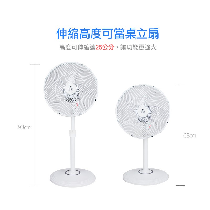 勳風 14吋360度雅緻精品循環扇hf B1220 超值推薦 蝦皮購物