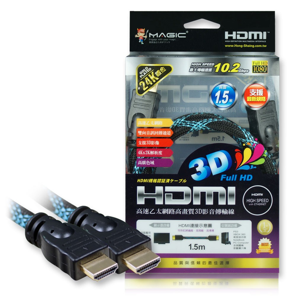 HDMI 1.4版 高畫質影音傳輸線(蛇網編織) [CBH-HDMI14-015K] 【現貨】