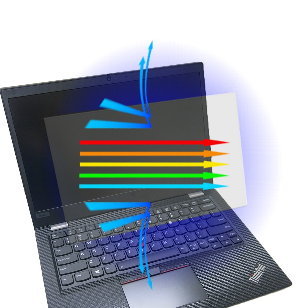 【Ezstick】Lenovo ThinkPad L13 防藍光螢幕貼 抗藍光 (可選鏡面或霧面)