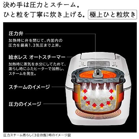 松鼠家族日本代購 Hitachi日立rz V100dm 六人份蒸氣抑制壓力ih電子鍋兩色可選日本空運直送 蝦皮購物