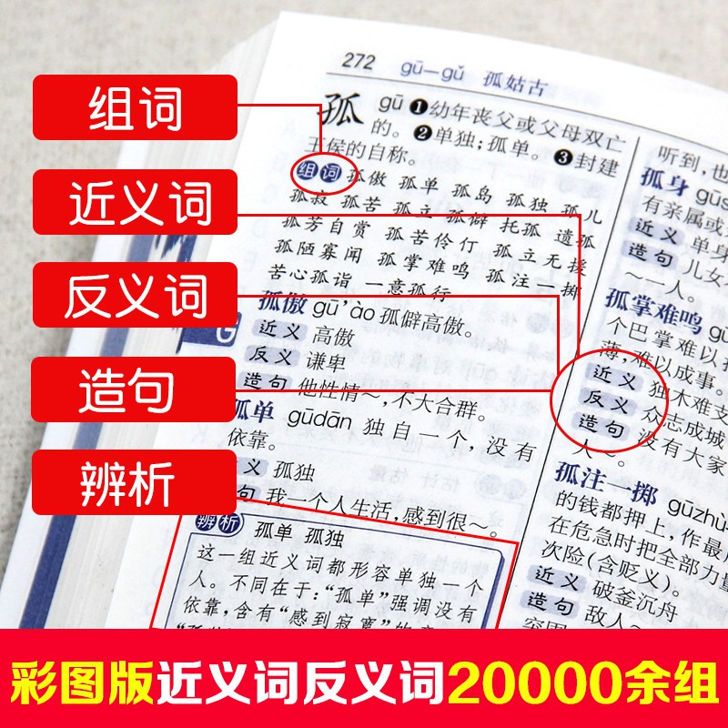近義詞和反義詞大全詞語字典詞典小學生一年級二年級三年級成語小學正版同義詞大全同義反義近義正 蝦皮購物