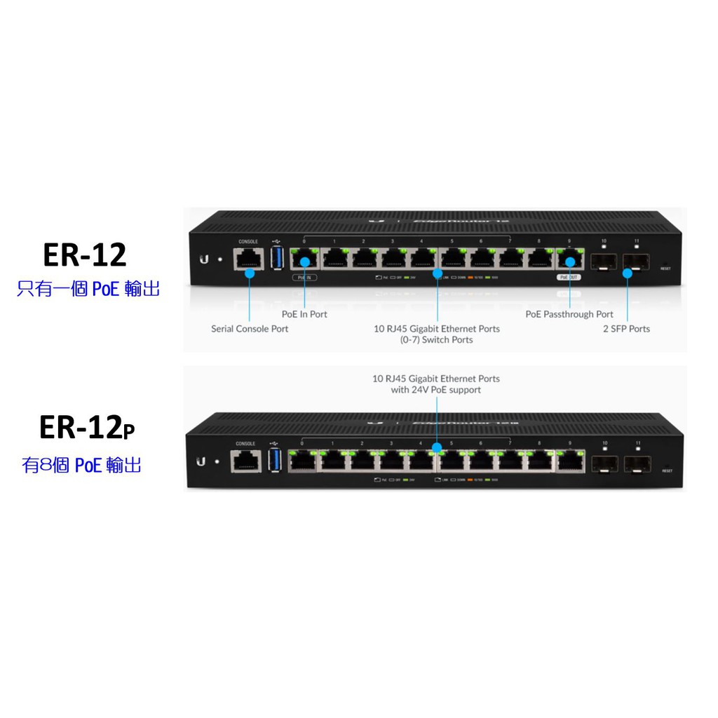 【二手】現貨 EdgeRouter ER-12P ER-12 10埠 UBNT 網路供電 PoE 路由器 SFP