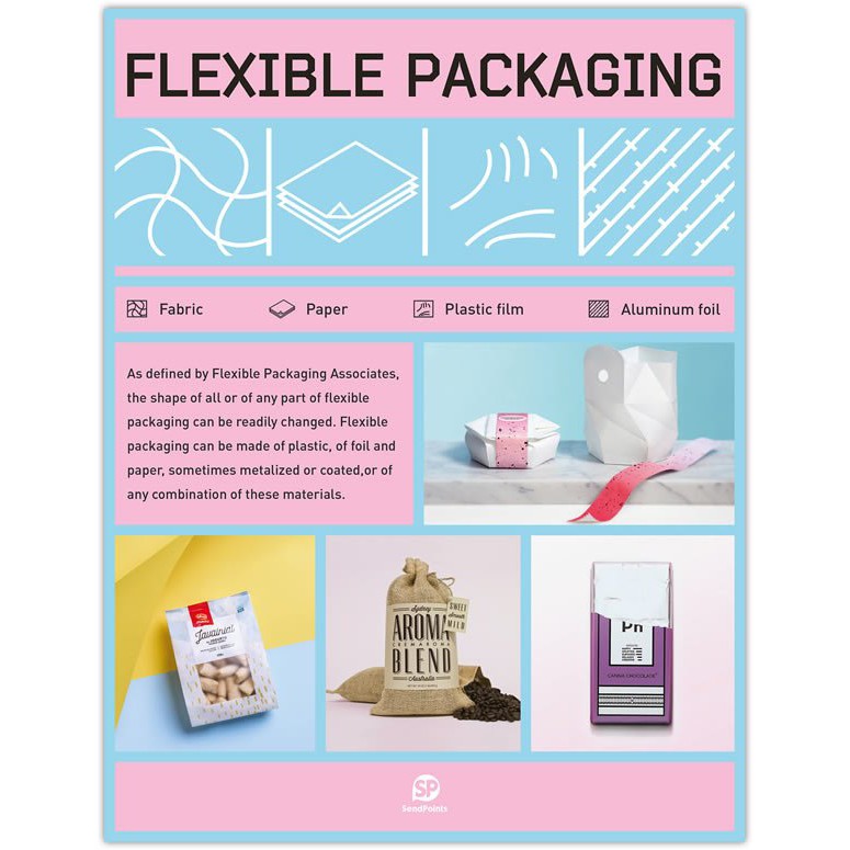 Flexible Packaging