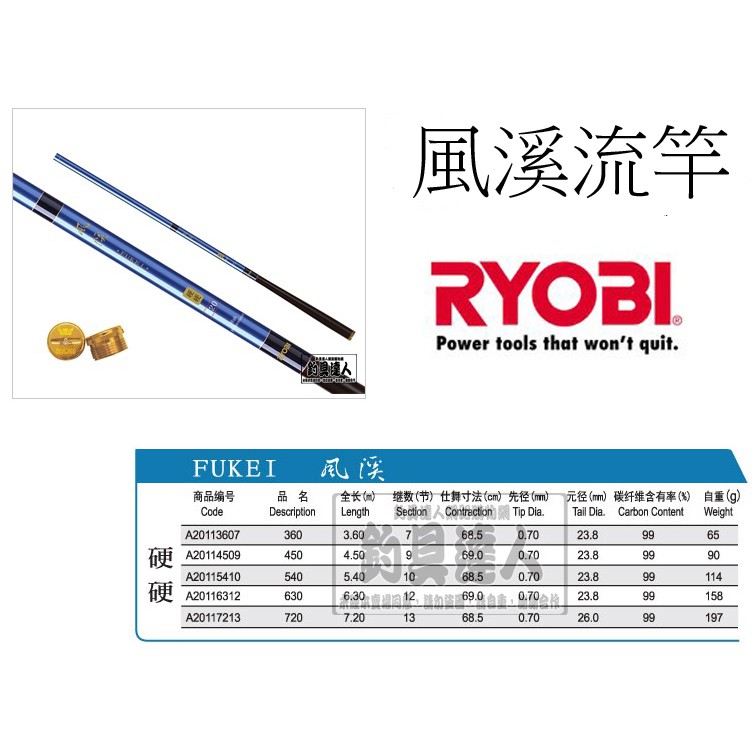 Ryobi溪流竿的價格推薦- 2023年8月| 比價比個夠BigGo