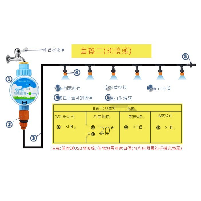 無線WIFI手機智能遠程控制自動澆花器定時澆水灌溉噴霧淋花灑水器下單聯系客服有驚喜下单联系客服有惊喜