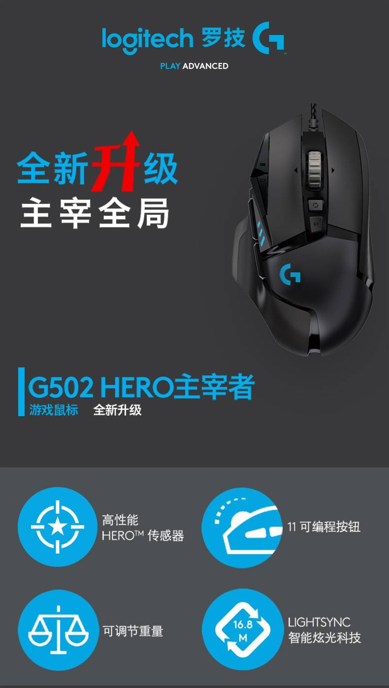 Logitech羅技g502 Hero主宰者有線遊戲鼠標se熊貓版吃雞正品 蝦皮購物