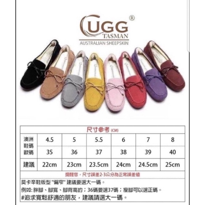 UGG,保暖全新Tasmanugg 豆豆鞋，樂福鞋-40號，知性灰