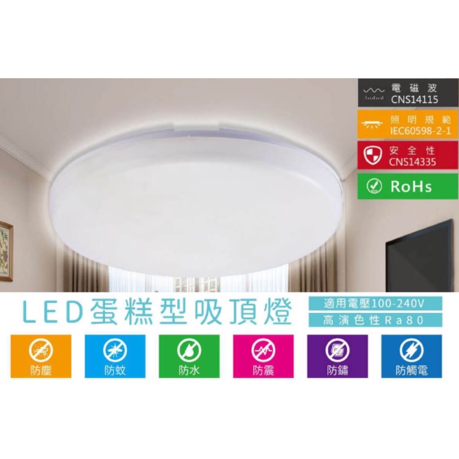 【保固兩年】樂亮 快可拆 LED 蛋糕型吸頂燈 16W 29W省電 高效率 護眼 IP54 防水 防塵 防蚊蟲 全電壓