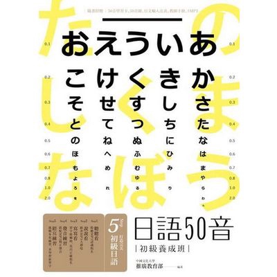 日語50音速成班(2015最新增訂版附50音學習卡＋50音圖(中國文化大學推廣教育部) 墊腳石購物網