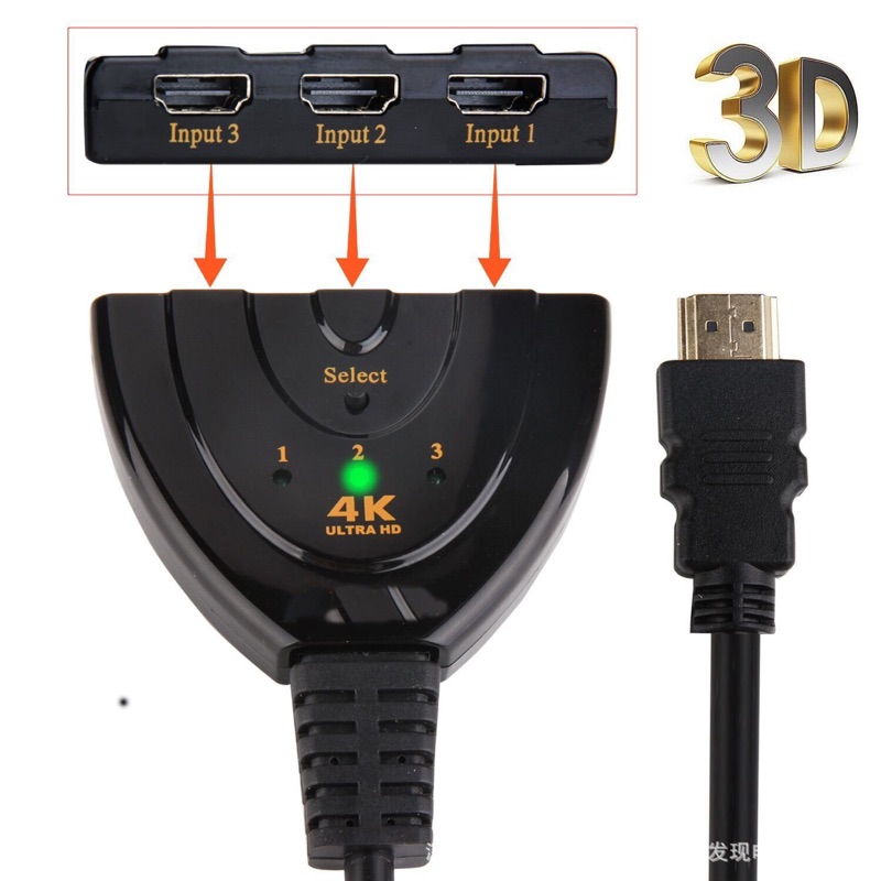 😍一分三HDMI轉接線😍 🔜高品質HDMI一對三延長線🔜三切一 豬尾巴4K*2K hdmi切換器3切1 三進一出
