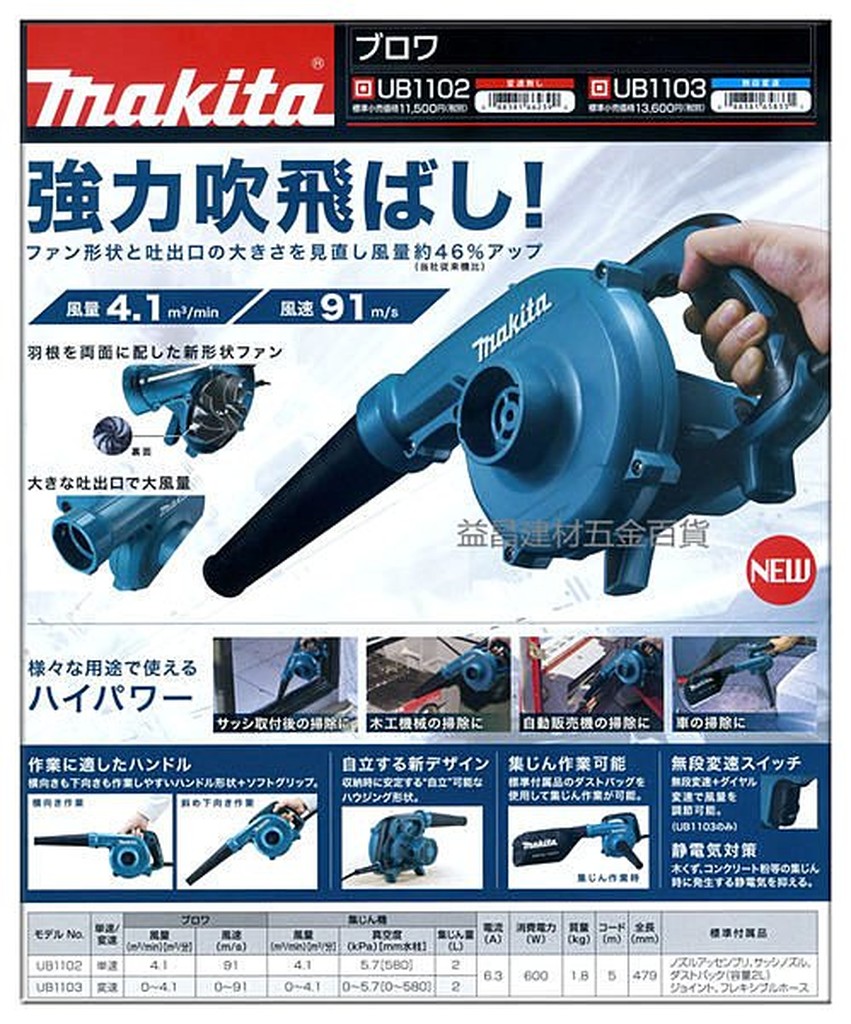 【台北益昌】全新款 日本 牧田 Makita  UB1103 電動吹風機 可調速 植筋工業清潔用 非UB1101