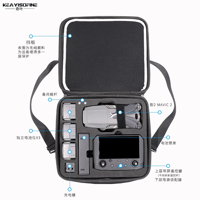 新款上市 收納包收納包適用大疆御2背包MAVIC 2 PRO專業版變焦版zoom收納包便攜箱子配件硬殼包單肩背包手提防濺