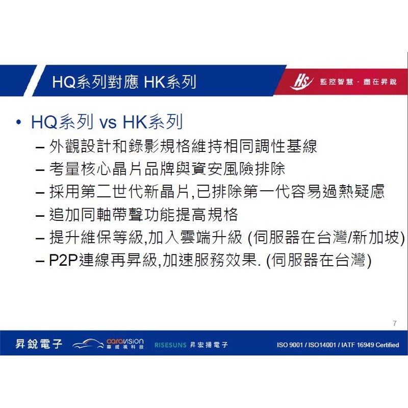 昇銳電子主機hisharp監視器主機hk8311h 265壓縮500萬畫素8路8聲台灣製造混和型dvr 可取海康大華陞泰 蝦皮購物