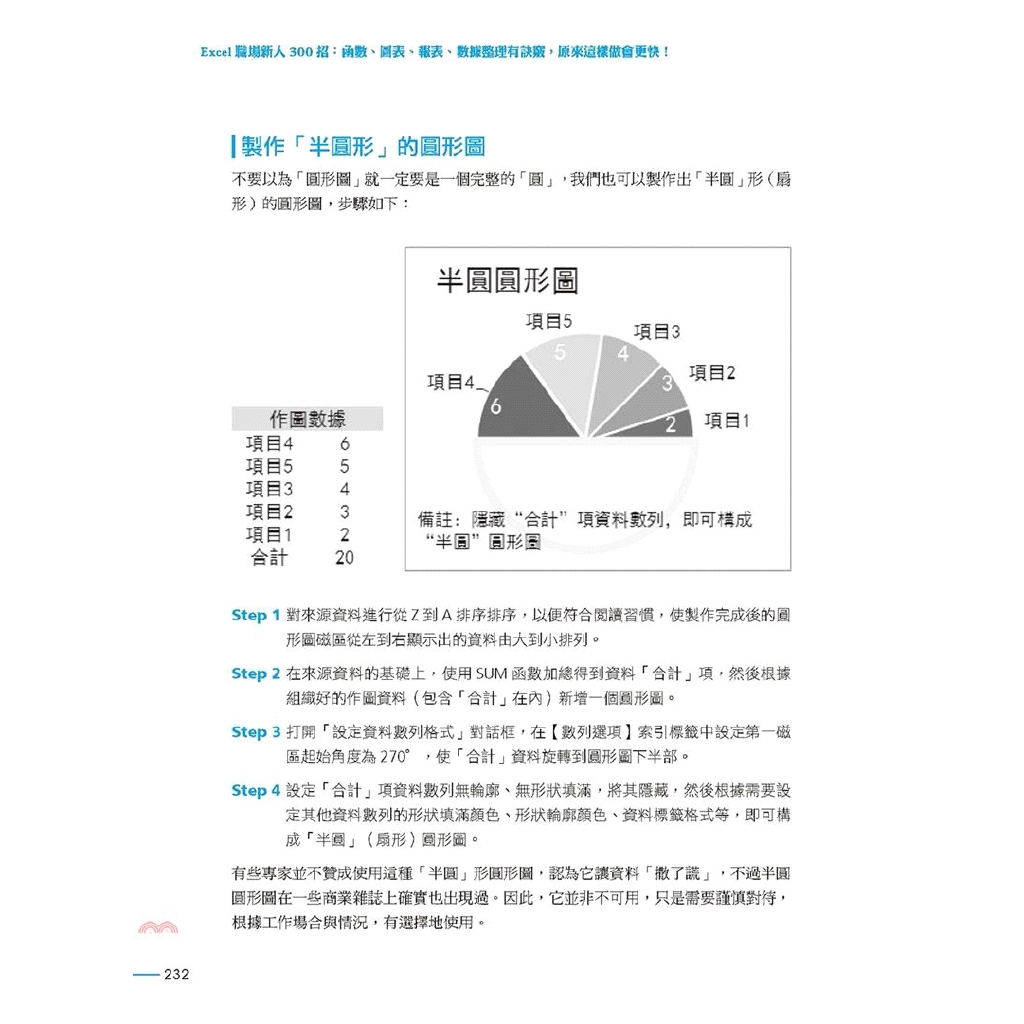 電腦人文化事業 Excel職場新人300招 函數 圖表 報表 數據整理有訣竅 原來這樣做會更快 79折 蝦皮購物