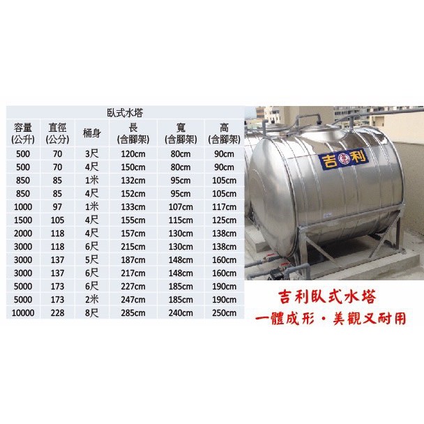 吉利 不鏽鋼500l一體成形臥式水塔 蝦皮購物