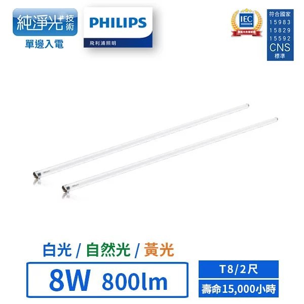 【飛利浦PHILIPS】LED T8/2尺/8W/易省玻璃燈管 (黃光/自然光/白光)【實體門市保固一年】