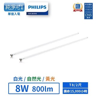 【飛利浦PHILIPS】LED T8/2尺/8W/易省玻璃燈管 (黃光/自然光/白光)【實體門市保固一年】