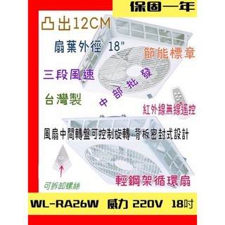 220V 威力 18吋WL-RA26W(WL-12) 輕鋼架節能扇 通風機 排風機 天花板 循環扇輕鋼架風扇