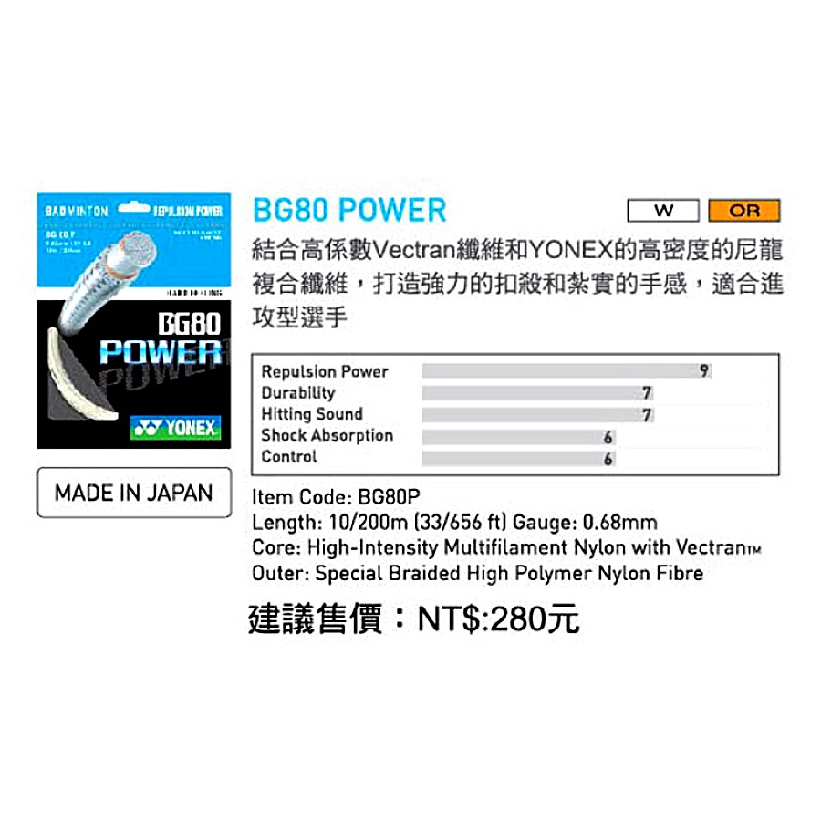 （羽球世家）Yonex BG80 POWER 0.68mm YY羽球線 公司貨