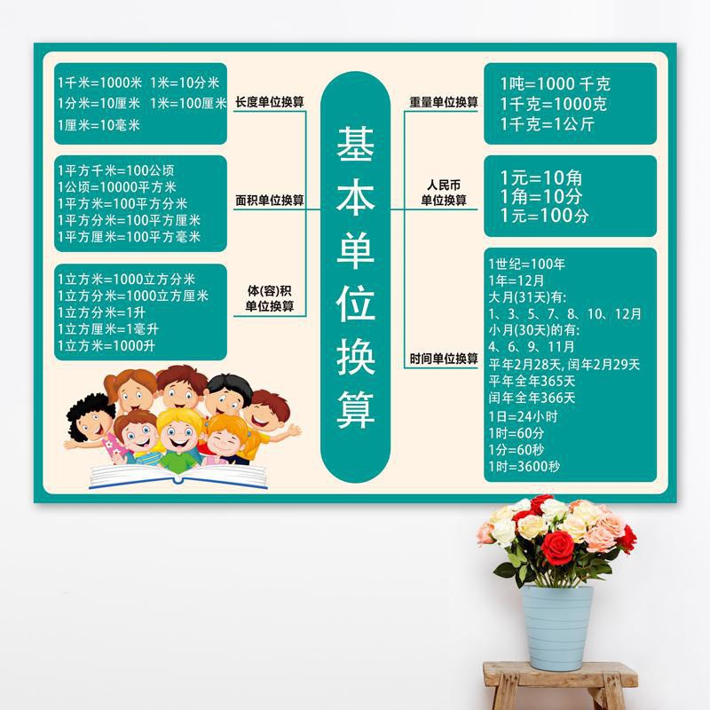 雲帆 小學數學公式知識長度單位換算二年級小學小學數學單位換算大全 蝦皮購物