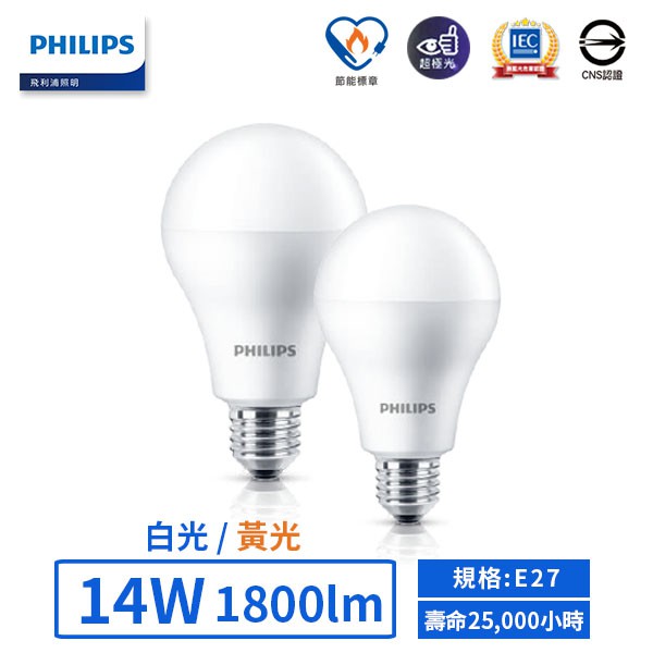 【飛利浦PHILIPS】LED E27/14W高亮度燈泡 (黃光/白光)【實體門市保固二年】