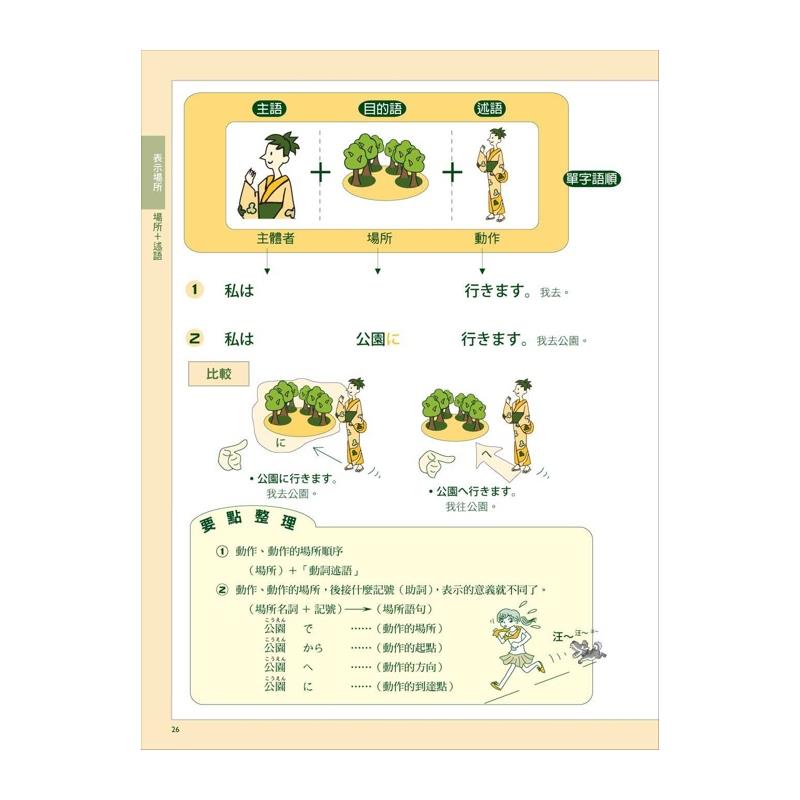 原來如此 日語文法越學越簡單 二手書 良好 3237 蝦皮購物