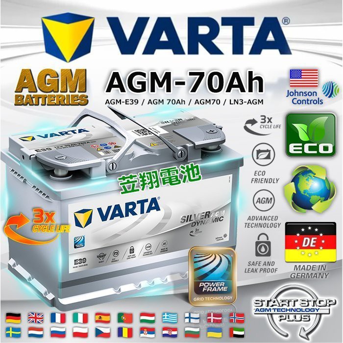 ☼台中苙翔電池►德國 VARTA  AGM70 E39 E81 116I 130I E87 116D 120I 118D