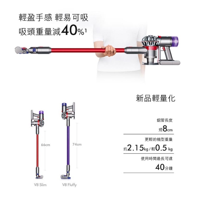 Dyson V11 Absolute SV14 V8 SV10K Slim Fluffy手持無線吸塵器雙主吸頭旗艦款| 蝦皮購物 Dyson V11 Absolute SV14 V8 SV10K Slim Fluffy手持無線吸塵器雙主吸頭旗艦款| 蝦皮購物