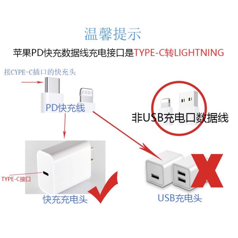 現貨👈PD快充20w充電器線適用iphone充電器數據線Lightning充電線 PD充電線 PD充電頭 磁吸貼