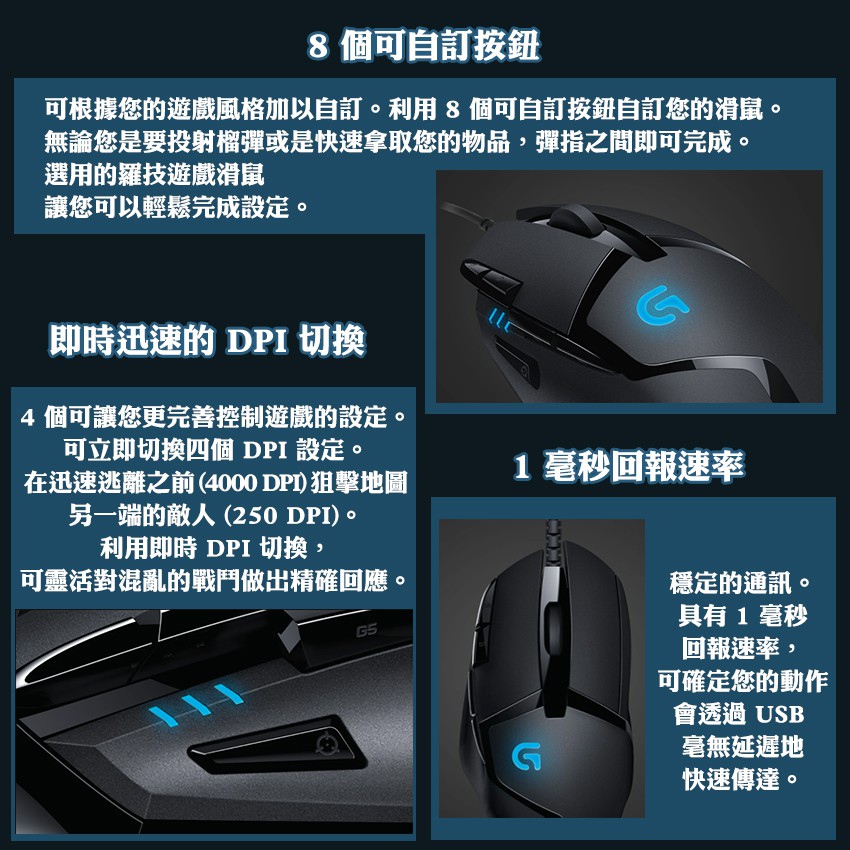 羅技logitech G402 有線光學電競滑鼠 蝦皮購物
