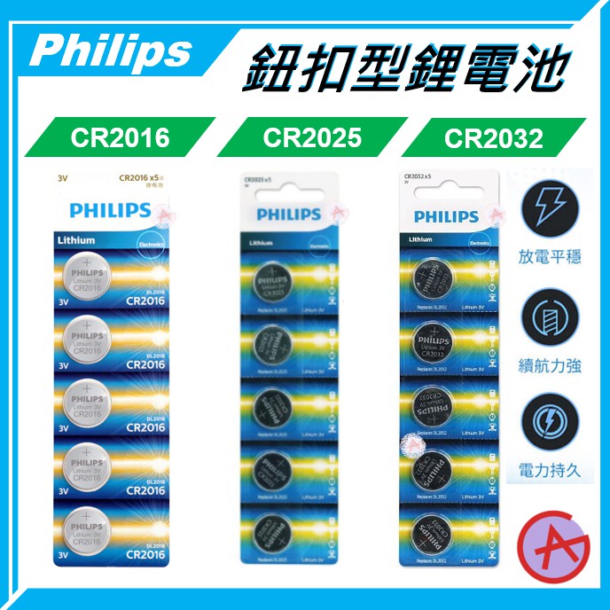 PHILIPS 飛利浦 CR2016 CR2025 CR2032 鈕扣型電池 鋰電池 3V