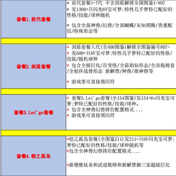 Switch寶可夢劍盾home薩戮德蒼響熊徒弟瑪機雅娜超級巨閃光精靈 蝦皮購物