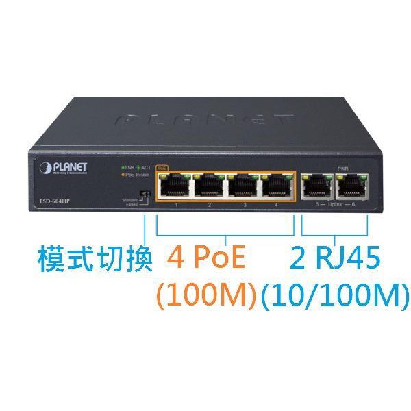 普萊德[FSD-604HP]4個標準PoE加2 網路交換器(總輸出60W)大華海康網路攝影機IP cam專用