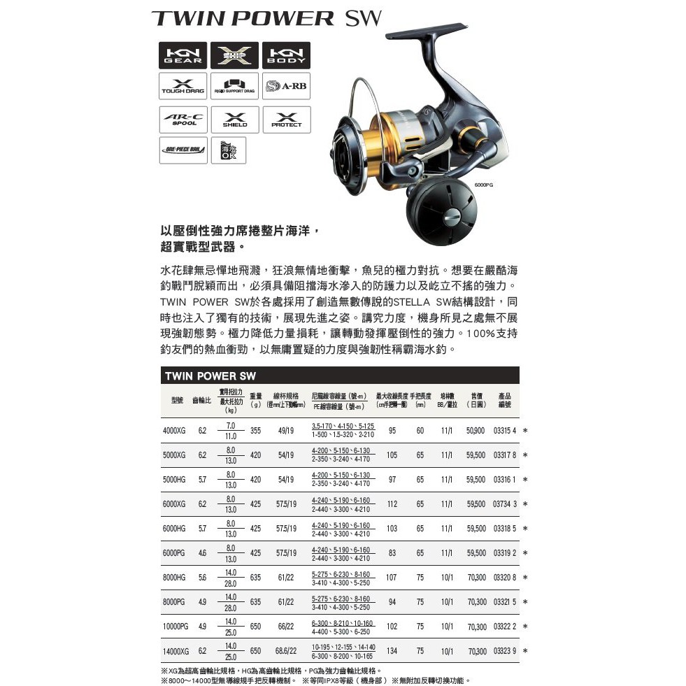 海天龍釣具~【SHIMANO】TWIN POWER SW6000PG大物捲線器