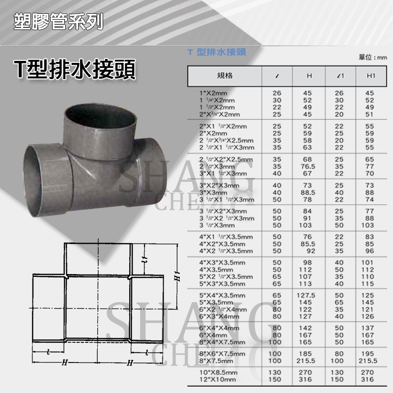 PVC三通管-PTT/DCARD討論與高評價網拍商品-2021年11月|飛比價格