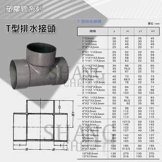 🚀蝦店隔日到貨🔥南亞 PVC 排T PT 三通 1"~2 1/2" T型(排正T)排水接頭 水管接頭 管材 塑膠管料.