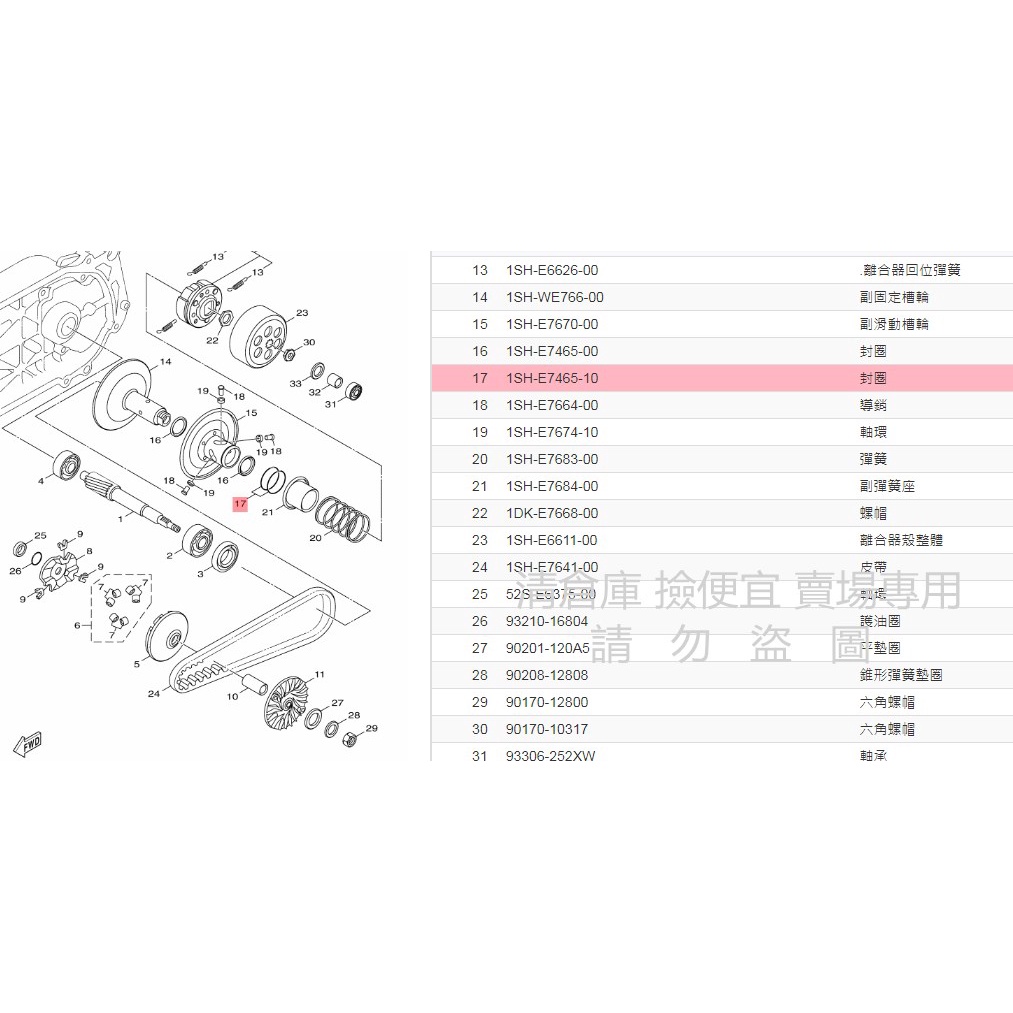 撿便宜料號 1SH-E7465-10 YAMAHA 山葉原廠封圈 Limi　Cuxi　FS　Sweet 115 開閉盤