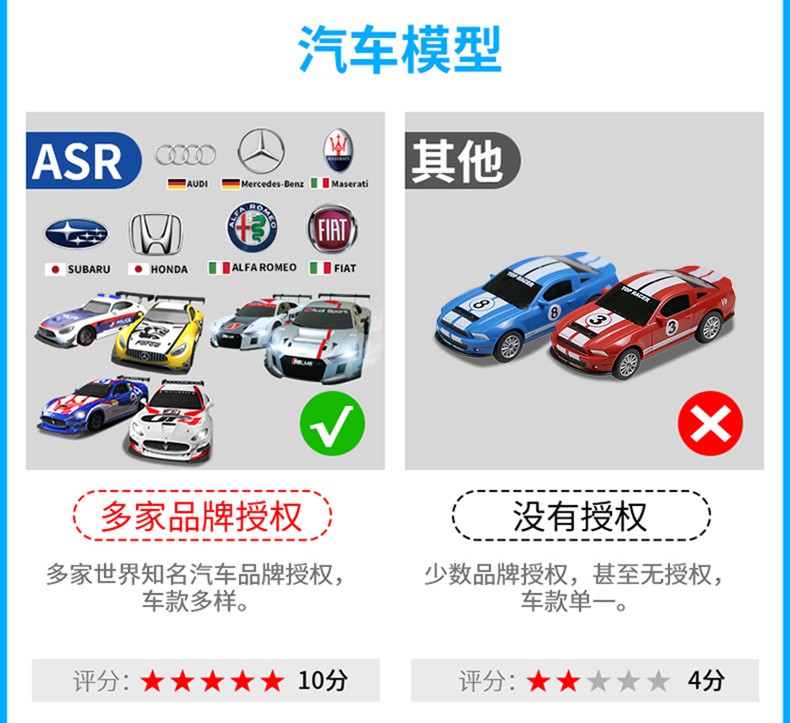 速度刺激 新款音速風暴三代路軌道賽車智能兒童玩具電動遙控軌道車asr 蝦皮購物