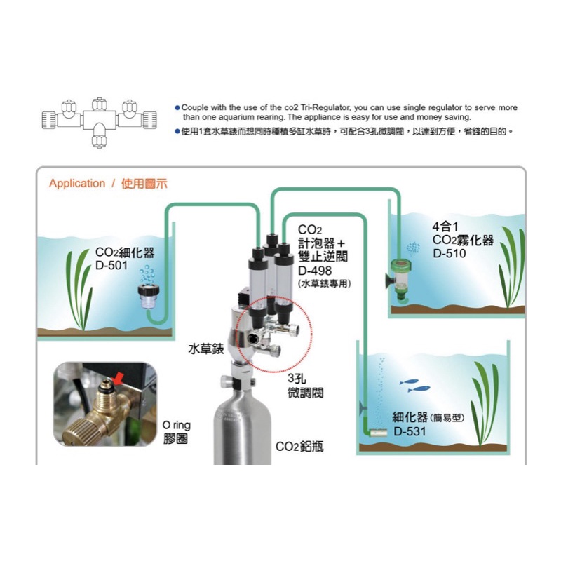 臥水族up 雅柏 Co2 3孔微調閥 1對3微調頭獨立控制一次讓多個水草缸使用三孔分接co2調整 蝦皮購物