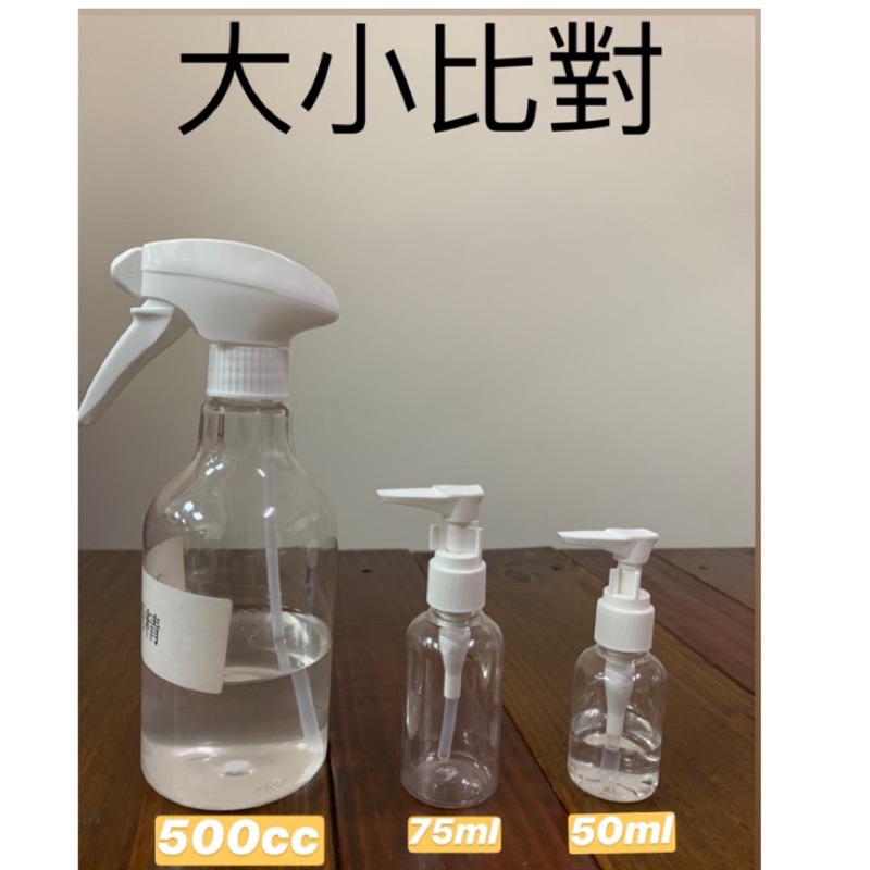 【台灣現貨 快速出貨】500ml、 75ml、50ml塑膠瓶空瓶分裝瓶