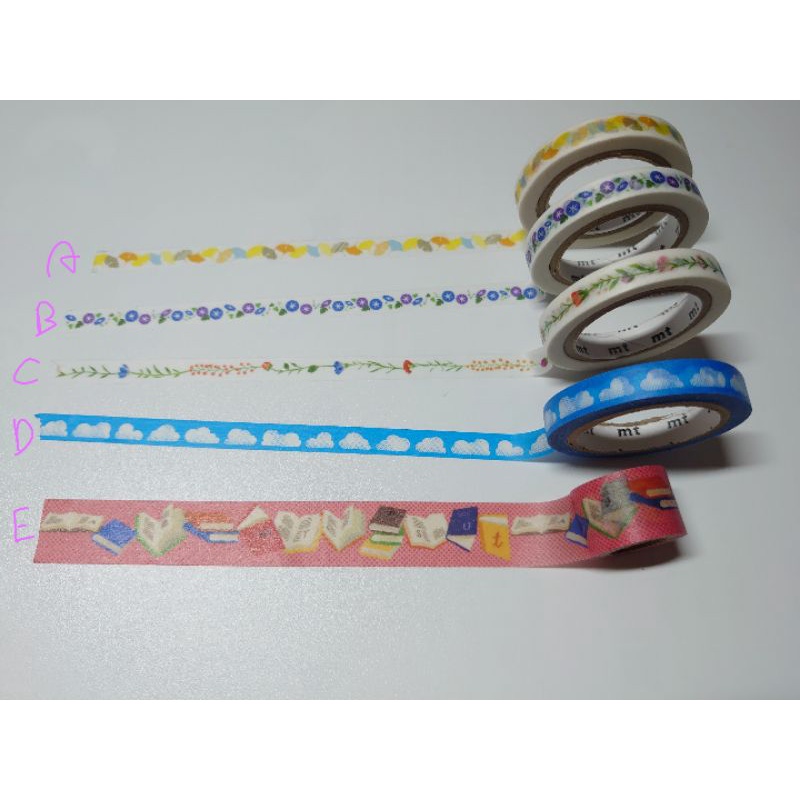 浴衣mt Ptt Dcard討論與高評價網拍商品 21年9月 飛比價格