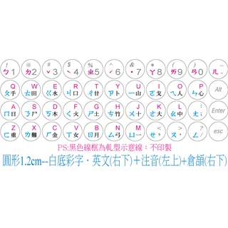 ◎【綠光艸堂】訂製鍵盤貼紙．採客製化‧Macbook‧圓形1.2cm‧白底彩字‧英文(右下)＋注音(左上)＋倉頡(右下)