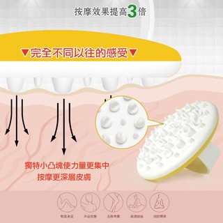 洗頭刷 頭皮按摩刷 洗髮梳 升級款按摩刷 圓形按摩器 橘皮組織身體按摩器 身體刷 筋膜推拿
