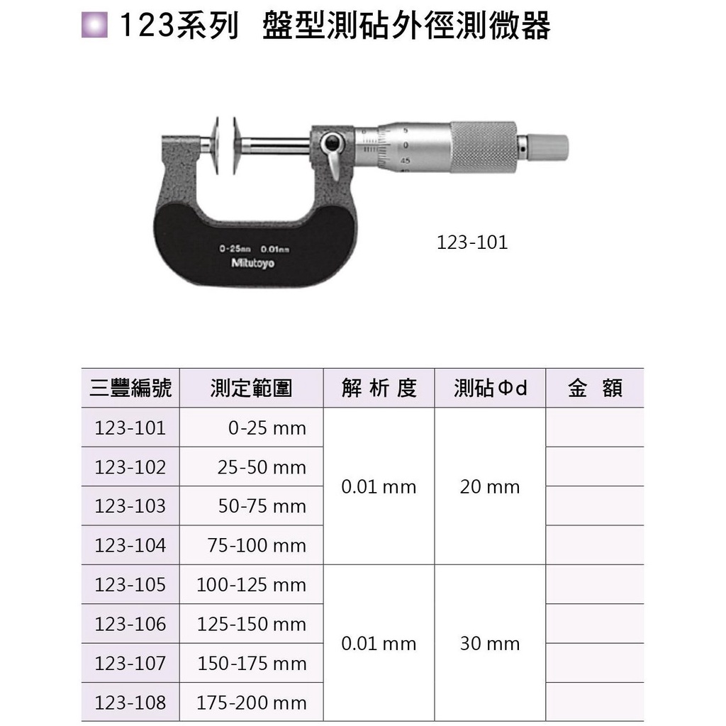日本三豐Mitutoyo 123系列 盤型測覘外徑測微器 盤型測覘外徑分厘卡 價格請來電或留言洽詢