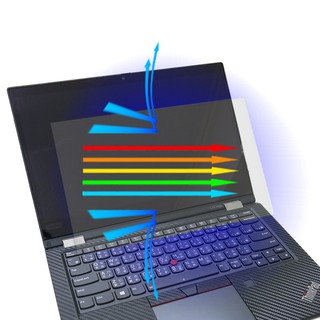 【Ezstick】Lenovo ThinkPad L13 YOGA 防藍光螢幕貼 抗藍光 (鏡面)