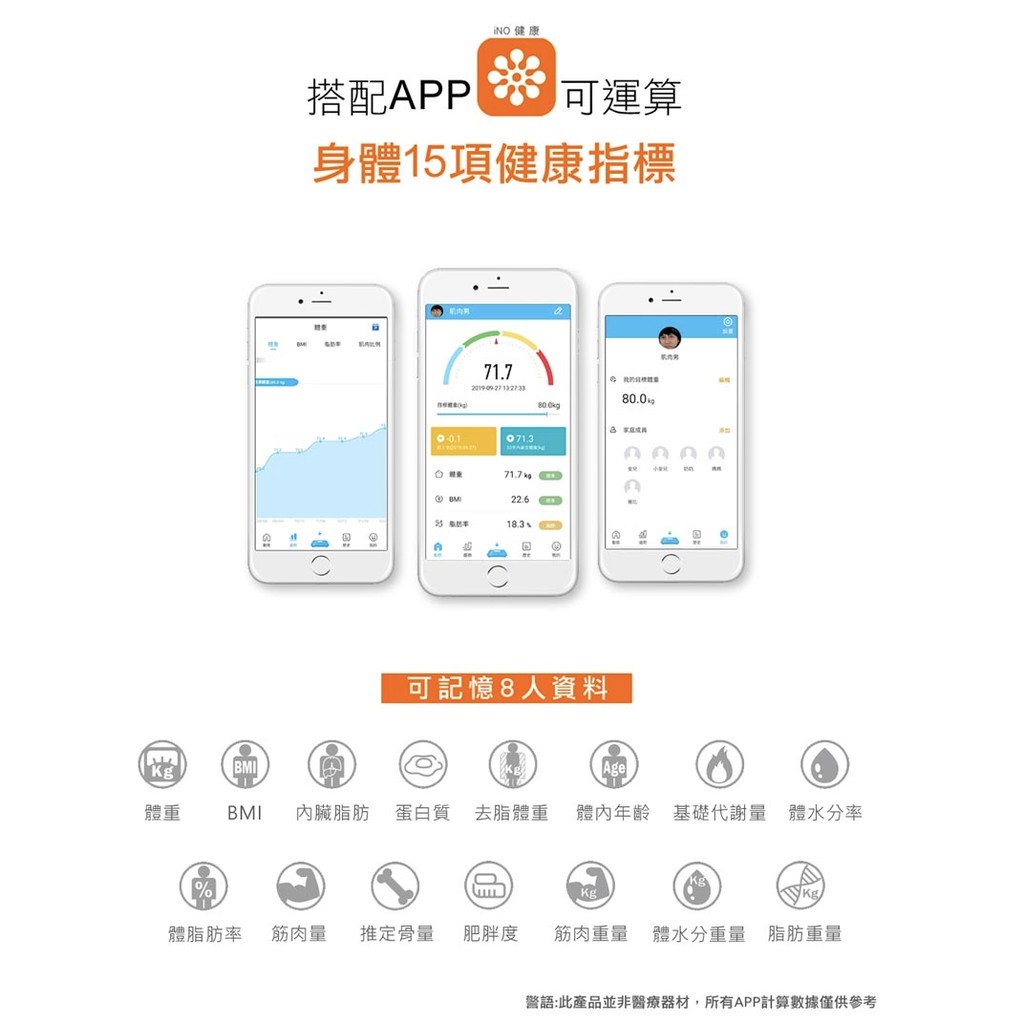 Ino 15合1健康管理藍牙智慧體重計 玫瑰紅 尊爵黑 清新白cd850 蝦皮購物