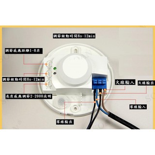 微波感應器 雷達感應器 感應開關