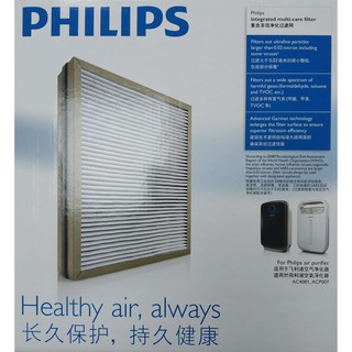 PHILIPS 飛利浦 AC4168 複合多效淨化過濾網 適用機型: AC4081