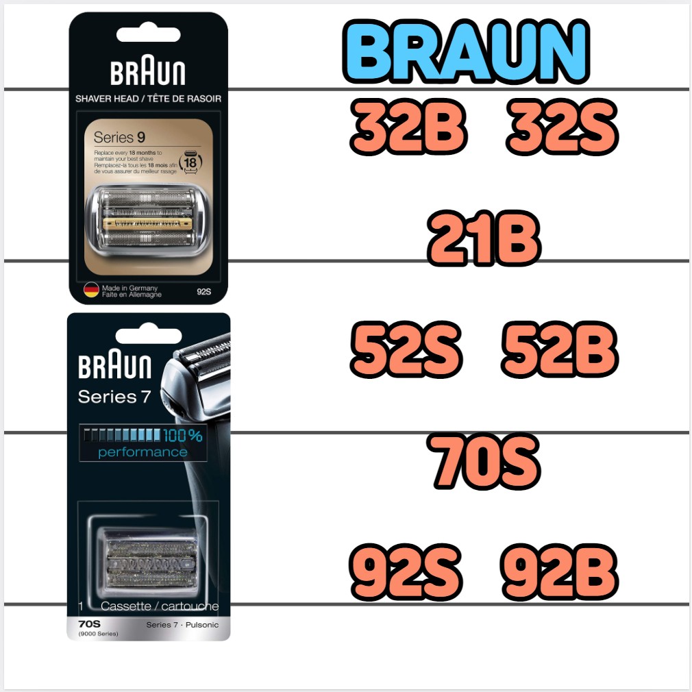 Braun 32B 32s 21b 52s 52b 70s 92s 92b 系列 3 箔和切割盒更換
